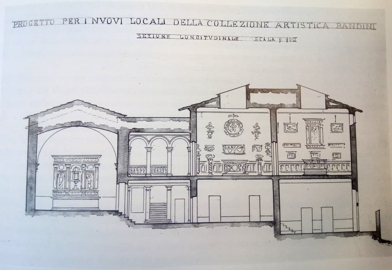 Fig. 2 – Progetto del Museo Bandini di Giuseppe Castellucci – Sezione degli interni