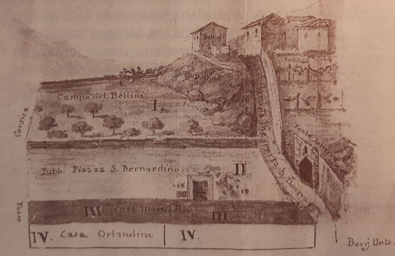 Fig. 5 - Fonte di San Bernardino