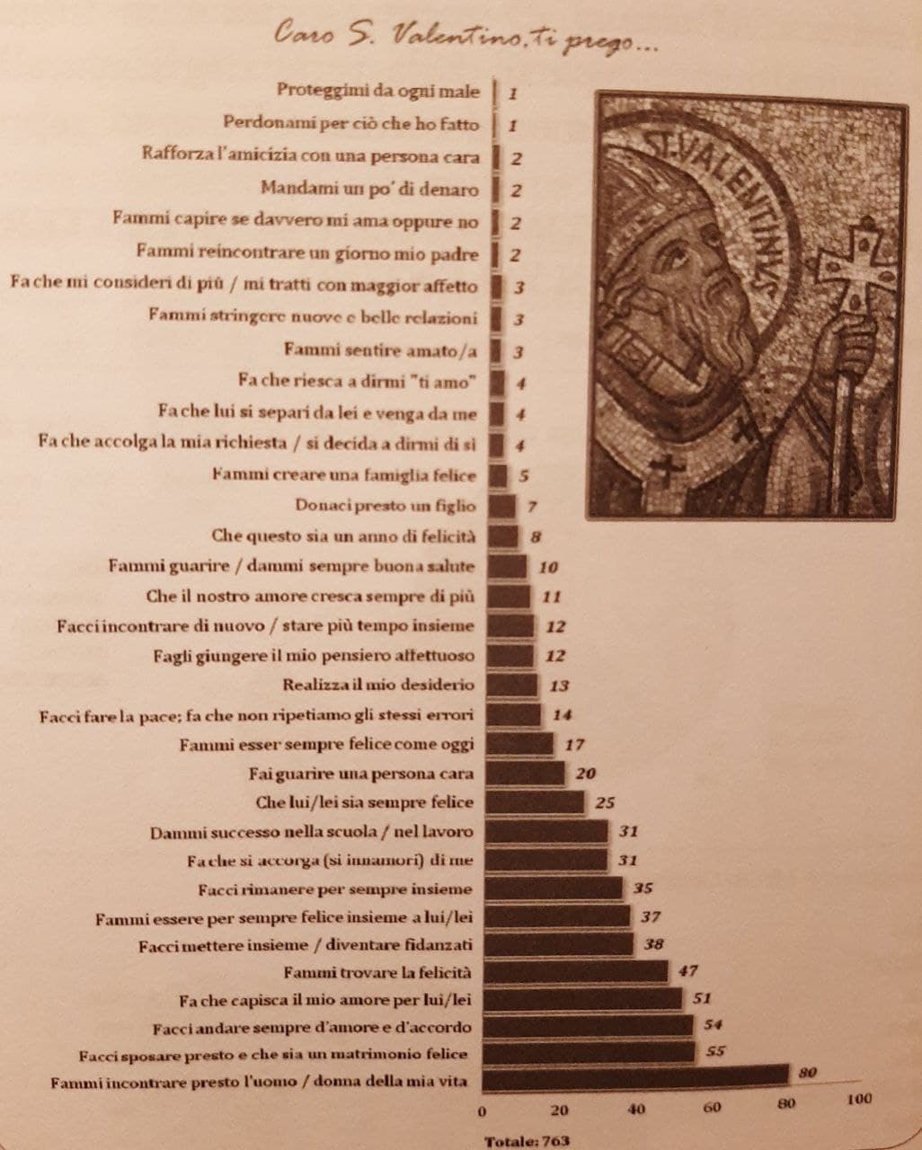 Fig. 3 - Preghiere lasciate dai pellegrini giapponesi al Santuario di San Valentino di Terni